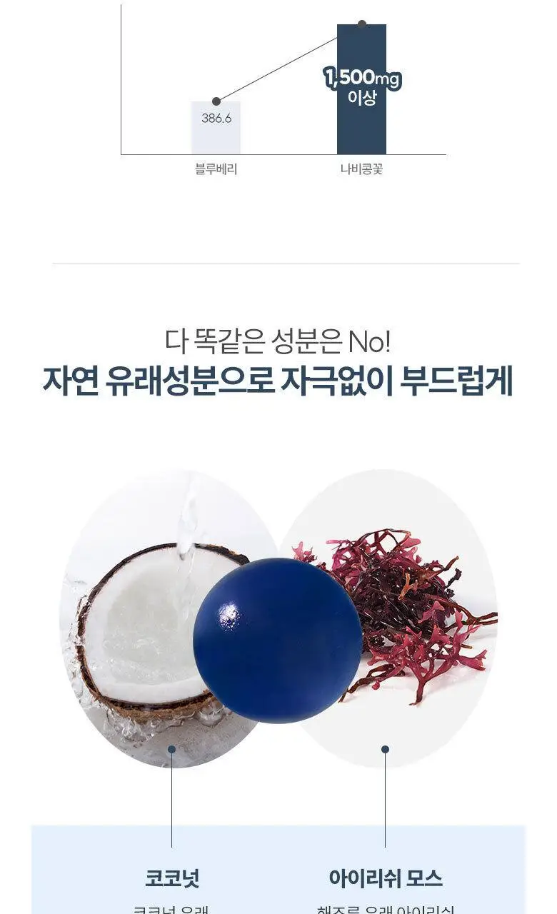 [채소 Pick] 온그리디언츠 버터플라이피 클렌징 볼 상세페이지 7
